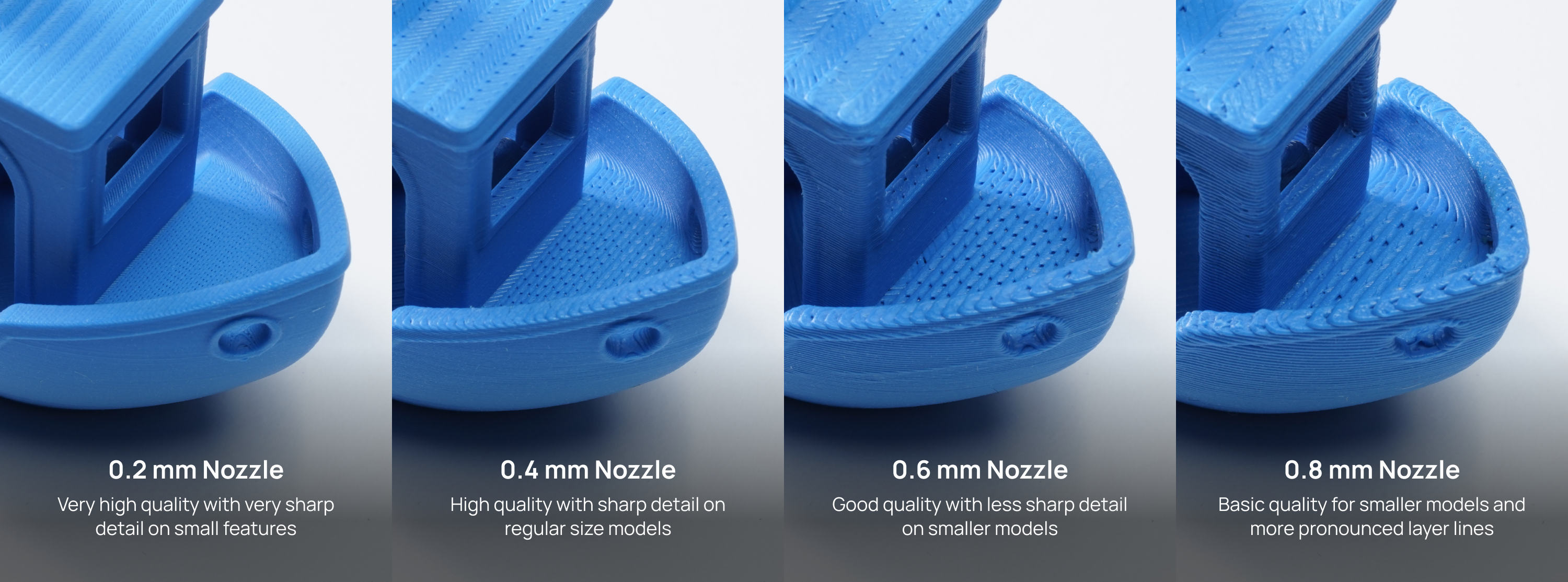 0.2 0.4 0.6 0.8 mm nozzle nyomat összehasonlítás