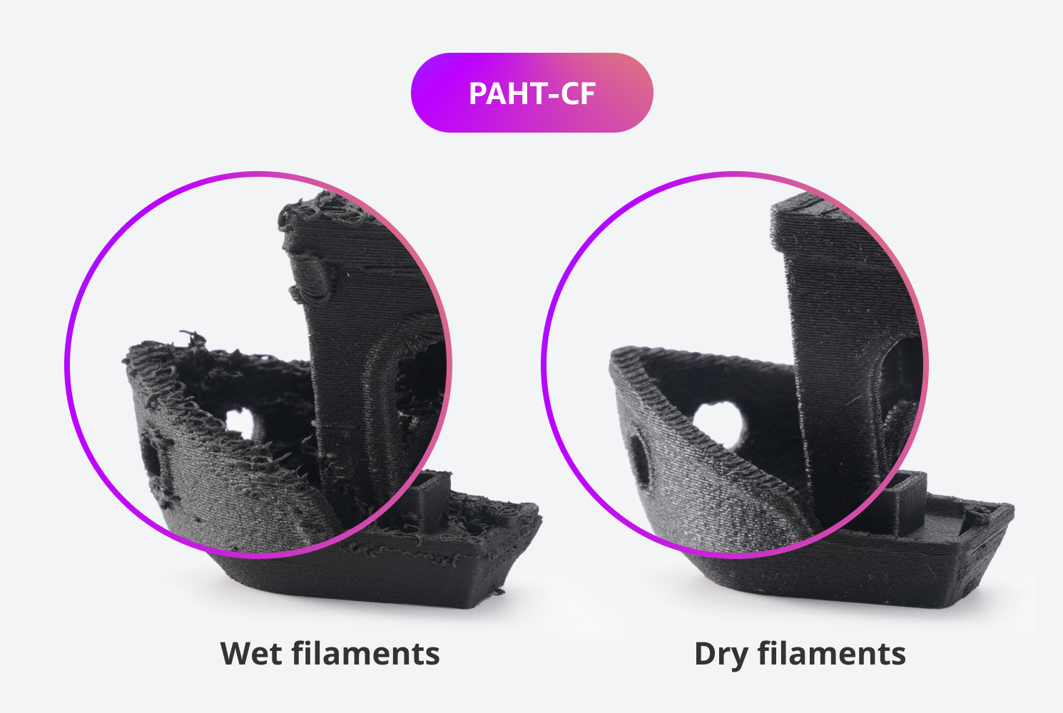 Nedves vs száraz filament